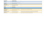 seo website audit report with premium tools